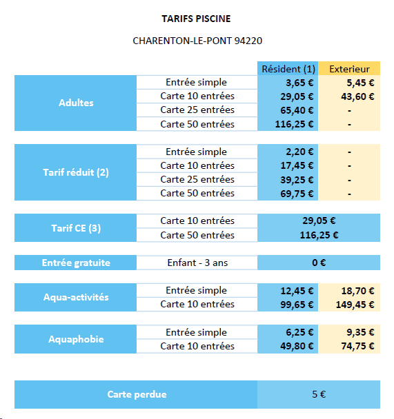 Tarifs piscine